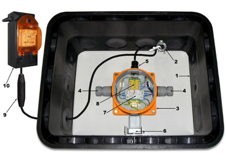 TOFCO TPSK - ZV (Zero Voltage) Passive Safe Termination